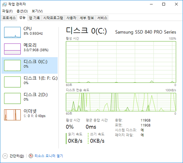 하드 드라이브가 SSD인지 확인