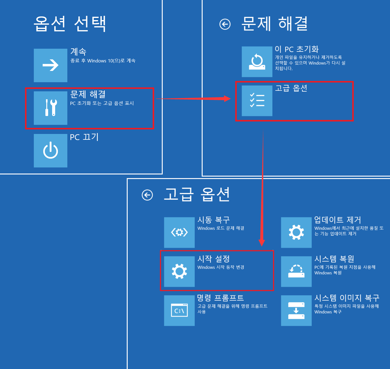 문제 해결 - 고급 옵션 -> 시작 설정