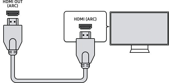 Connecting-HDMI-Cable