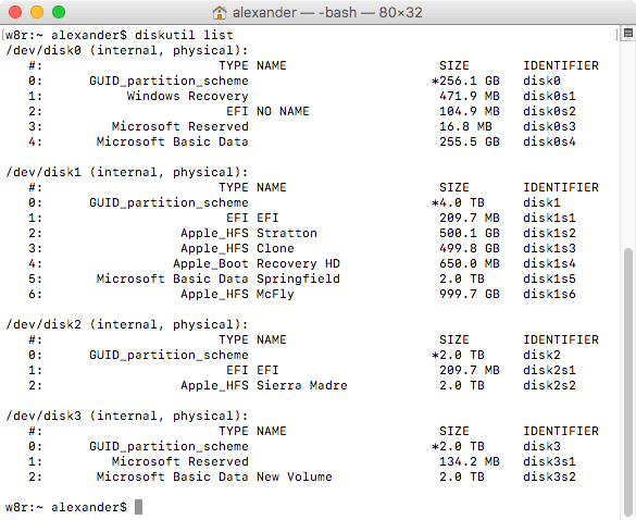 diskutil list