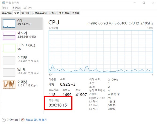 工作管理員-效能-CPU-運作時間