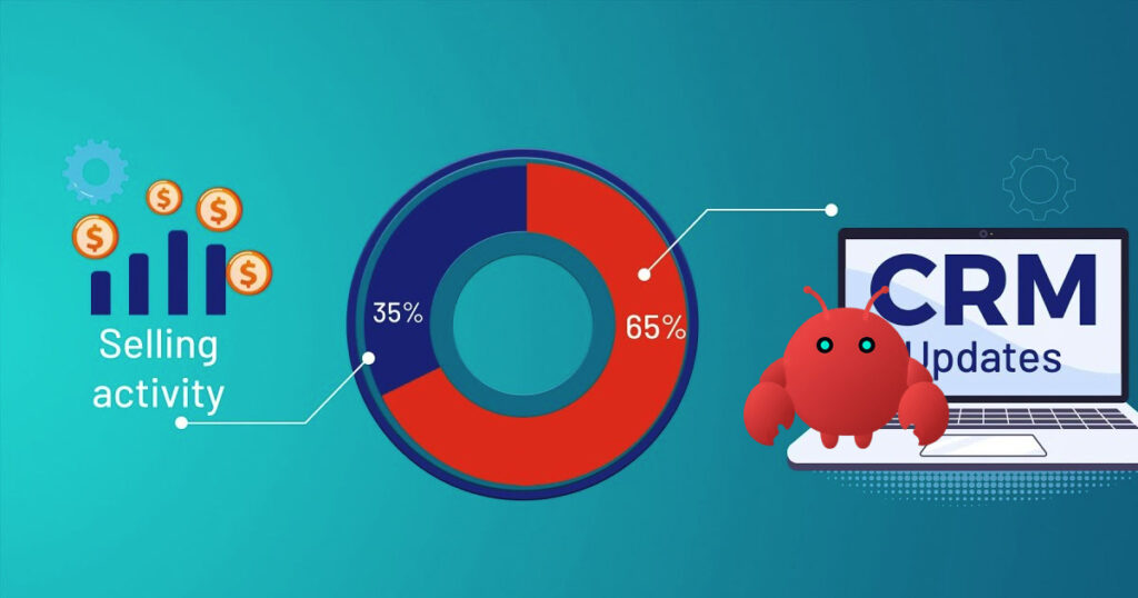 OpenClaw CRM 영업 워크플로우
